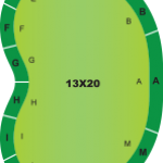 13 foot by 20 foot kidney bean shaped putting green kit diagram